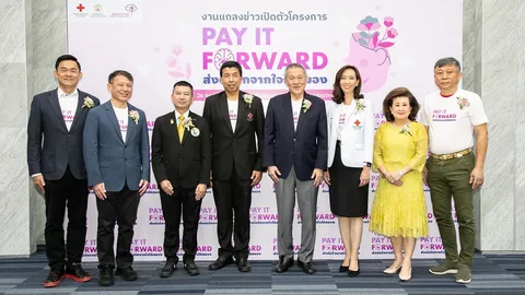 จุฬาฯ เปิดโครงการ “Pay It Forward ส่งต่อรักจากใจให้สมอง”