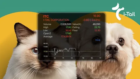 หุ้น ITC โดนเท หลัง Q2 กำไร “ไม่ปัง” ลดลง 67% คำสั่งซื้อหด-ต้นทุนวัตถุดิบแพง