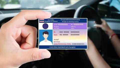 ต่อใบขับขี่ 2566 ใช้เอกสารอะไรบ้าง อบรมผ่าน e-Learning ต้องทำอย่างไร