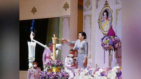 พระราชินี ทรงแนะใช้เทคโนโลยีเป็นเครื่องมือพัฒนาสตรีไทยอย่างยั่งยืน