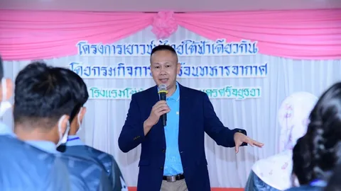 โฆษก ทอ. พบปะ "เยาวชนไทย ใต้ฟ้าเดียวกัน" ย้ำขอให้มุ่งมั่น เป็นคนดี