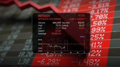 หุ้น INTUCH แจ้งกำไรครึ่งปีแรก 5,572 ล้าน โต 7% ผลการสื่อสารฟื้น พร้อมจ่ายปันผล 1.47 บาทต่อหุ้น