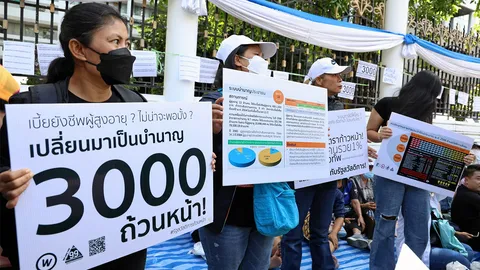 อย่าตัดสิทธิ