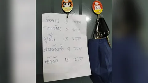 เอ็นดูพ่อบ้านใจกล้า เผยค่าแรงทำงานบ้าน บอกรู้สึกเหมือนถูกเอาเปรียบสุดๆ