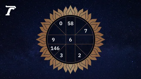 ดูดวงรายวัน ประจำวันพฤหัสบดีที่ 24 สิงหาคม 2566