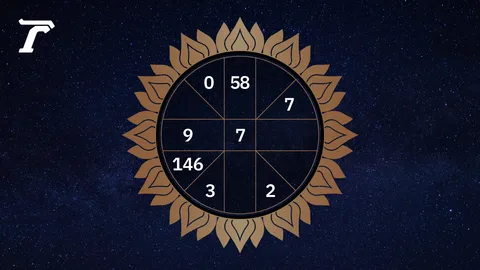 ดูดวงรายวัน ประจำวันศุกร์ที่ 25 สิงหาคม 2566