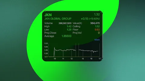 หุ้น JKN พุ่ง 12% หลังประกาศจับมือTop News  ลือสะพัด เลิกจ้างพนักงาน 50 คน มีผล 15 ก.ย.นี้