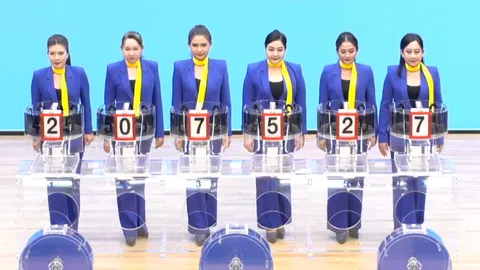 ชมถ่ายทอดสด ผลการออกสลากกินแบ่งรัฐบาล 16 กันยายน 2566