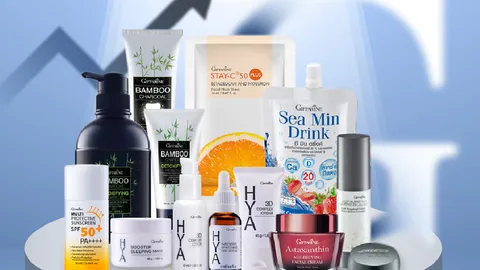 กิฟฟารีน ปลุกกำลังซื้อ ชูสกินแคร์-ผลิตภัณฑ์เสริมอาหารดีขายอันดับ 1 ตั้งเป้าปี 66 โตทะลุ 5 พันล้าน