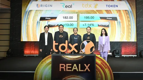 RealX โทเคนดิจิทัลตัวแรกเทรดพร้อมกัน 2 กระดาน TDX - Bitkub ราคาเปิดเหนือจอง ก่อนผันผวนตามสภาพตลาด