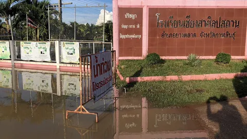 ศธ.ตั้งวอร์รูมภัยพิบัติช่วยเหลือน้ำท่วม