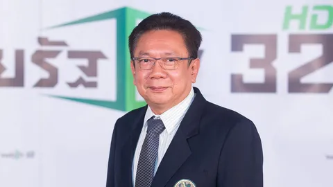 ร.ร.ไทยรัฐวิทยาเรียนรู้ประวัติศาสตร์สู่พลเมืองดี