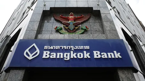 ธ.กรุงเทพ กำไร 9 เดือนแรก 3.27 หมื่นล้านบาท เพิ่มขึ้น 50.8% รับรายได้ดอกเบี้ยเพิ่มขึ้น 