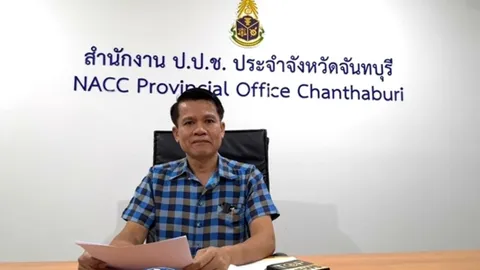 ป.ป.ช. เร่งสอบข้อเท็จจริง ดราม่าคณะครูเก็บเงินนักเรียน ไปเที่ยวต่างประเทศ (คลิป)