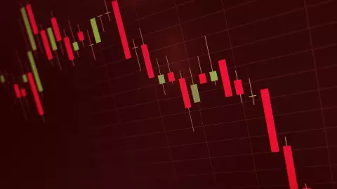 ดูสัญญาณหุ้นบวก–ลบ!!