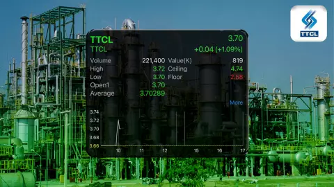 หุ้น TTCL เปิดบวก รับงานใหม่ 2.9 พันล้าน โบรกฯ เชียร์ "ซื้อ" Backlog แน่น ลุ้นเก็งกำไรคดี Rocksalt