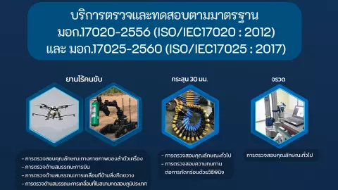 DTI เปิดให้บริการ ศูนย์ทดสอบมาตรฐานอุตสาหกรรมความมั่นคง ตามมาตรฐานสากล