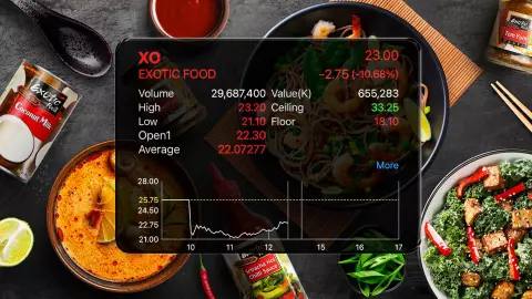 XO ร่วงหนัก พบเจ้าของขาย 4 ล้านหุ้น มูลค่ากว่า 107 ล้านบาท  แม้รายได้จ่อ All-time high