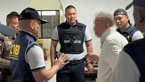 คดีสไตล์กองปราบ