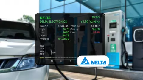 หุ้นเทคฯ สหรัฐฯ พุ่ง ดัน DELTA ชนราคาเป้าหมาย หวังกำไรโตตามเทรนด์ “อีวี”