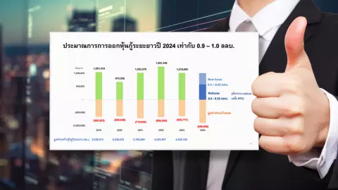 หุ้นกู้ฮอต คาดปี 67 เสนอขาย 1 ล้านล้าน ผู้ออกลดเสี่ยง หนีตลาดปั่นป่วน จับตาทางออกหุ้นกู้ ITD   