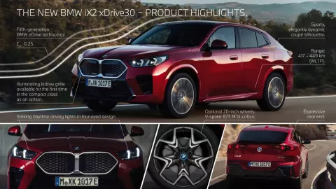 มาแล้ว เปิดราคาน่ารัก BMW iX2 xDrive30 M Sport
