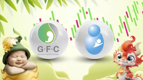 ส่องหุ้น GFC-SAFE ธุรกิจผู้มีบุตรยาก โตแรงรับคนอยากมีลูกปีมังกร