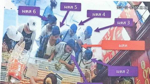 รวบสาวพม่าแก๊งล้วงกระเป๋า ข้ามแดนก่อเหตุในแม่สอด ทำจนมีรายได้อู้ฟู่