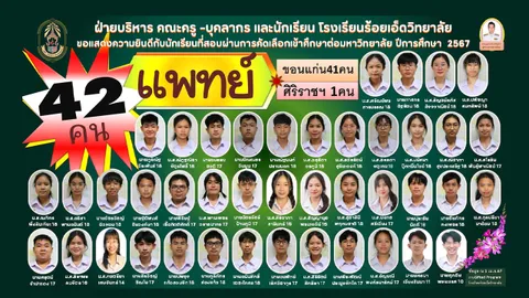 แห่ชื่นชม "นักเรียน ม.6" โรงเรียนดังร้อยเอ็ด สอบติดคณะแพทย์ 42 คน