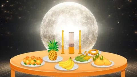 วิธีจัดโต๊ะไหว้รับดาวพฤหัสย้าย 2567 หมอช้างเปิดเคล็ดลับปัง มีคาถาบทสวด