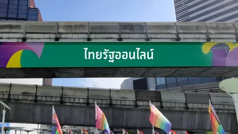 ชวนเล่นเว็บ Bkk Sticker สร้างมีมป้าย “Bangkok” ได้เองในคลิกเดียว