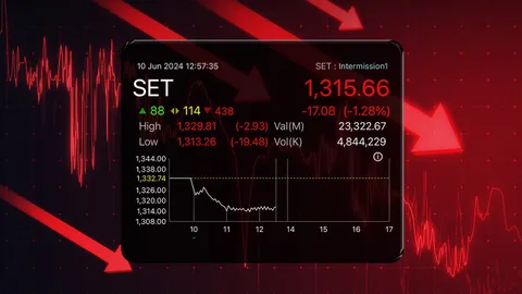 หุ้นไทยต่ำสุดรอบ 4 ปี การเมือง-ดอกเบี้ย กดดัน 1,300 จุด เอาอยู่หรือไม่