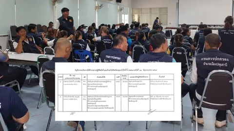 ปทุมธานีเดือดระอุ 300 ผู้นำท้องถิ่น-ขรก. รวมตัวประท้วง คำสั่งย้าย "2 ปลัดอำเภอ"