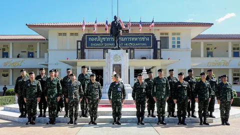 149 ปีเหล่าทหารช่าง