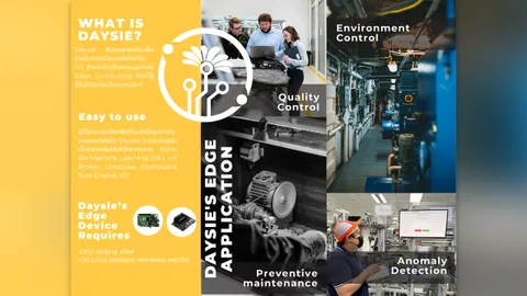ส่องไอเดียการพัฒนาแพลตฟอร์ม Edge Computing “Daysie” ภายใต้โครงการพัฒนาแพลตฟอร์ม Edge Computing