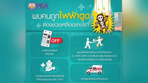 PEA แนะนำพบคนถูกไฟฟ้าดูด ต้องช่วยเหลืออย่างไร