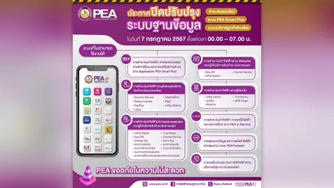 PEA แจ้งปิดปรับปรุงระบบฐานข้อมูล เพิ่มประสิทธิภาพระบบการให้บริการ