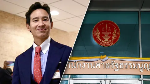 จับตา ศาล รธน.นัดพิจารณา คดียุบพรรคก้าวไกล สั่งไต่สวน หรือ นัดวินิจฉัย