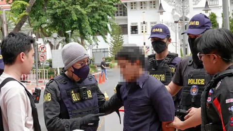 โจรเลียนแบบหนังดัง