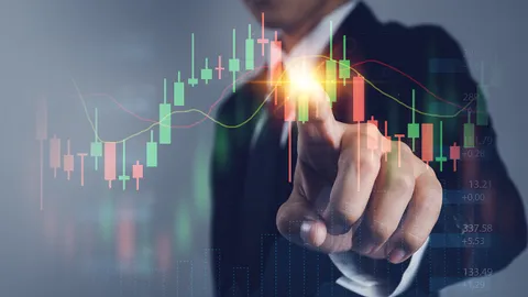 ยกระดับ SET ESG Ratings