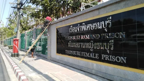 ยกระดับเรือนจำ