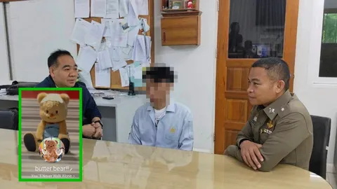 ภัยสังคม