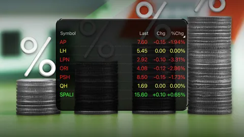 จับตาหุ้นอสังหาฯ ประกาศงบ คาดกำไรขั้นต้นเหลือ 31% ครึ่งปีหลังยังเหนื่อย เหตุกำลังซื้อลดลง