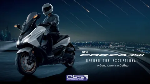 New Honda FORZA350 RoadSync สีใหม่ เปิดรับจองทางออนไลน์ 