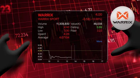 WARRIX หุ้นหาย 15 ล้านหุ้น หลังฝากคัสโตเดียน กดราคาดิ่ง 12% ก.ล.ต. รับ อยู่ระหว่างตรวจสอบ