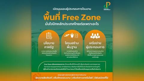 เปิดมุมมองผู้ประกอบการโรงงาน พื้นที่ Free Zone มั่นใจปักหลักประเทศไทยต่อเพราะอะไร