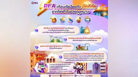 PEA เตือนภัยป้องกันอัคคีภัยจากไฟฟ้าในช่วงฤดูหนาว