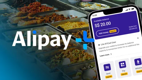 Alipay+ พัฒนานวัตกรรมให้ร้านค้า สร้าง e-wallet ของตัวเอง หนุน SME มี Super App ได้แบบไม่ใช้ทุนเยอะ