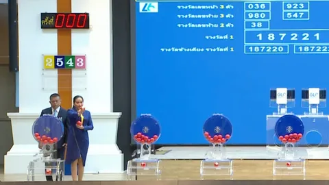 ผลสลาก N3 สลากตัวเลขสามหลัก งวด 16 พฤศจิกายน 2567 ตรวจรางวัลที่นี่