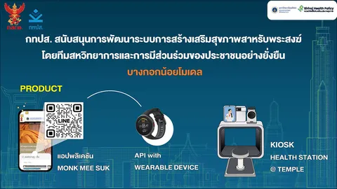 กทปส.สนับสนุนทุนจัดทำโครงการ “บางกอกน้อยโมเดล” เทคโนโลยีต้นแบบบริการทางสุขภาพในกลุ่มพระสงฆ์